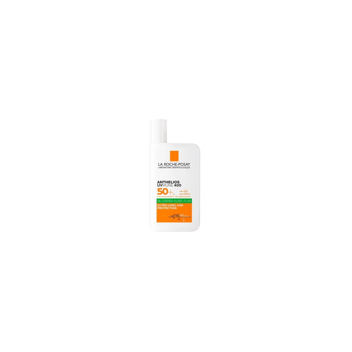 La Roche Posay Anthelios SPF50 Fluido Oil...