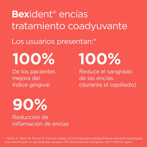 Bexident Colutorio Encias Clorhexidina 500 ml