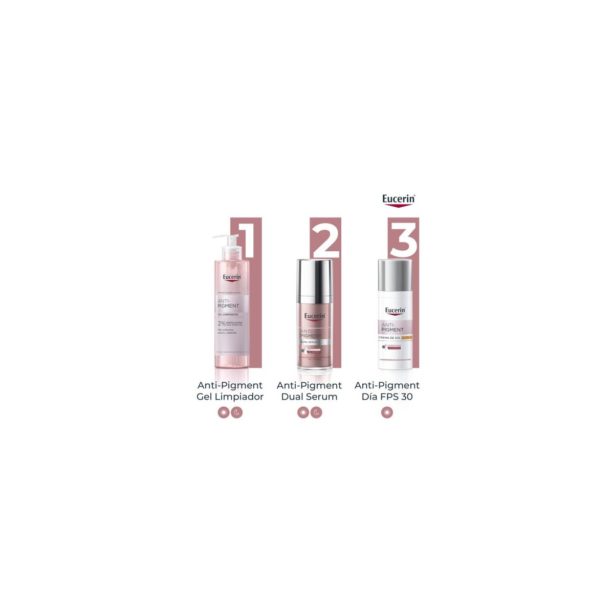 Eucerin Anti-Pigment Dual Serum + Anti- Pigment...