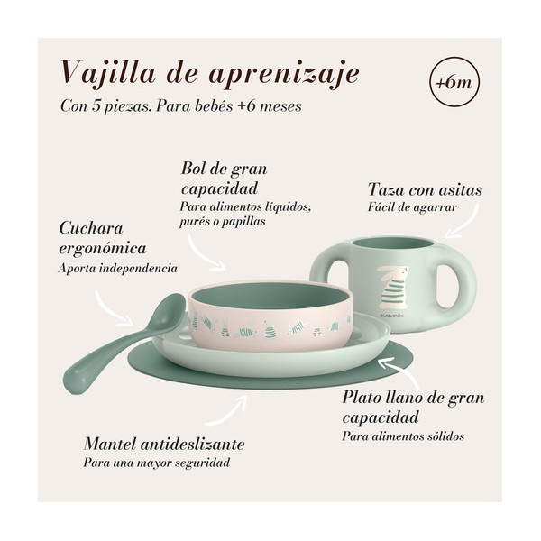 Suavinex Vajilla Niños Azul O Rosa